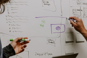 How to do social media marketing for b2b – and why you need to do it